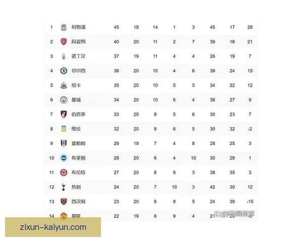 曼联细算奥斯梅恩转会成本与薪资压力锋线升级计划面临艰难抉择